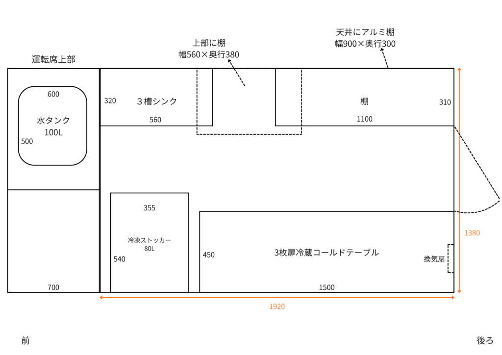 キッチンカー図面
