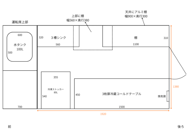 キッチンカー図面